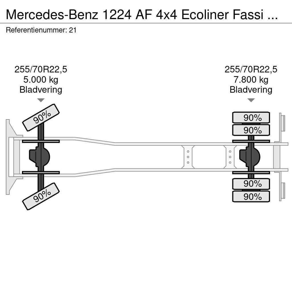 Mercedes-Benz 1224 AF 4x4 Ecoliner Fassi F85.23 Winde Beleuchtun Allterreng kraner