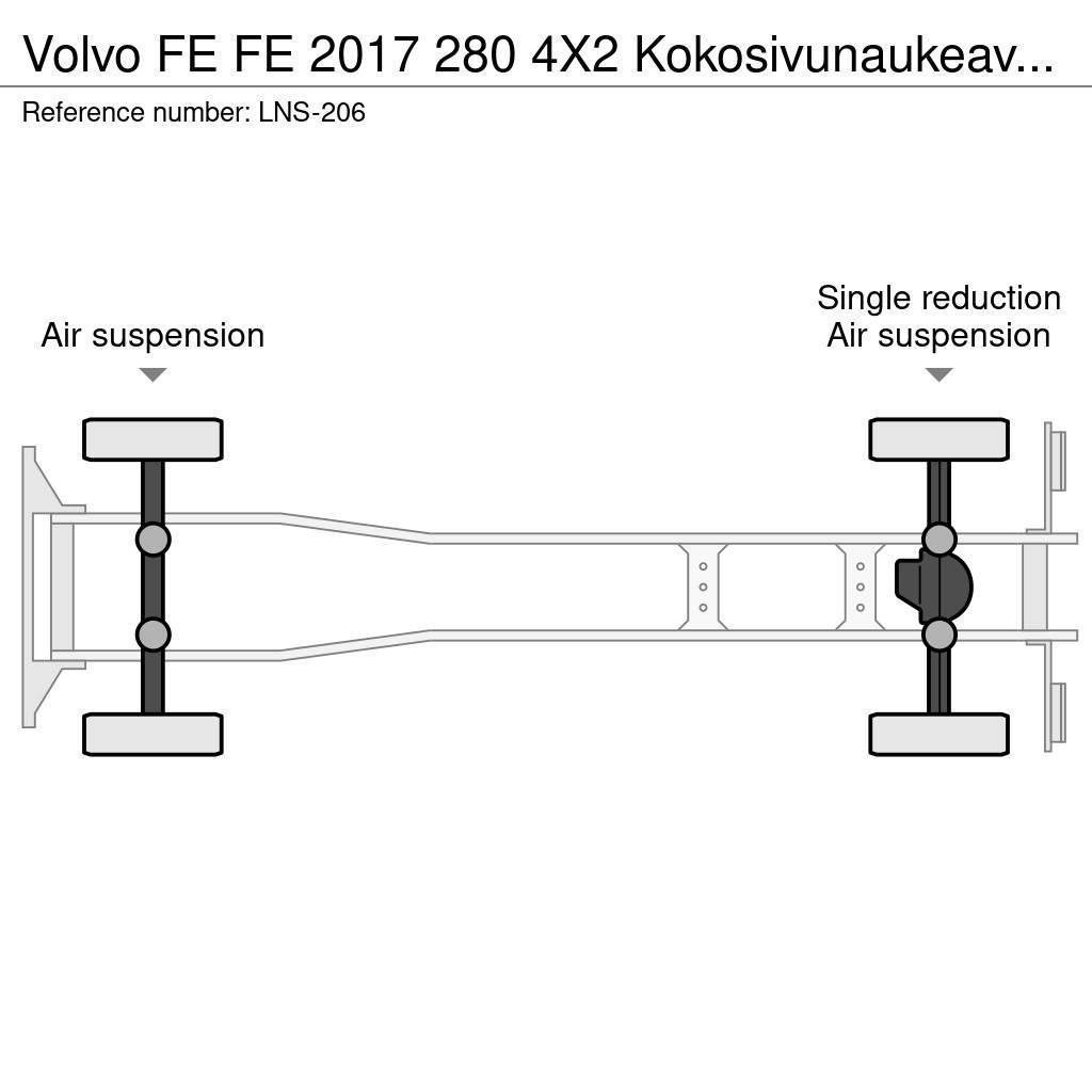 Volvo FE Skapbiler