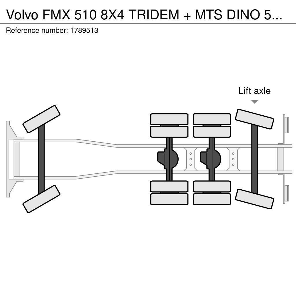 Volvo FMX 510 8X4 TRIDEM + MTS DINO 5 SAUGBAGGER/SUCTION Slamsugere