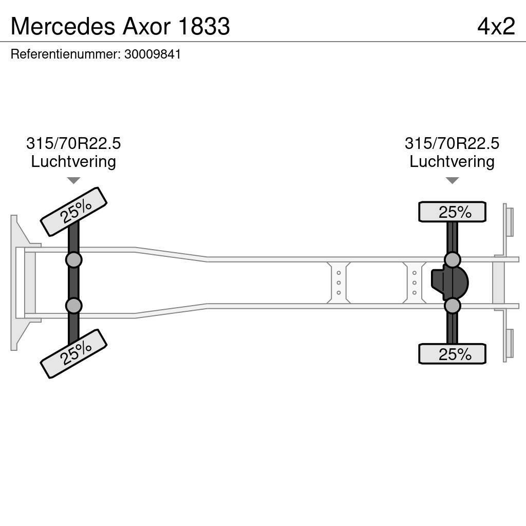 Mercedes-Benz Axor 1833 Kapellbil