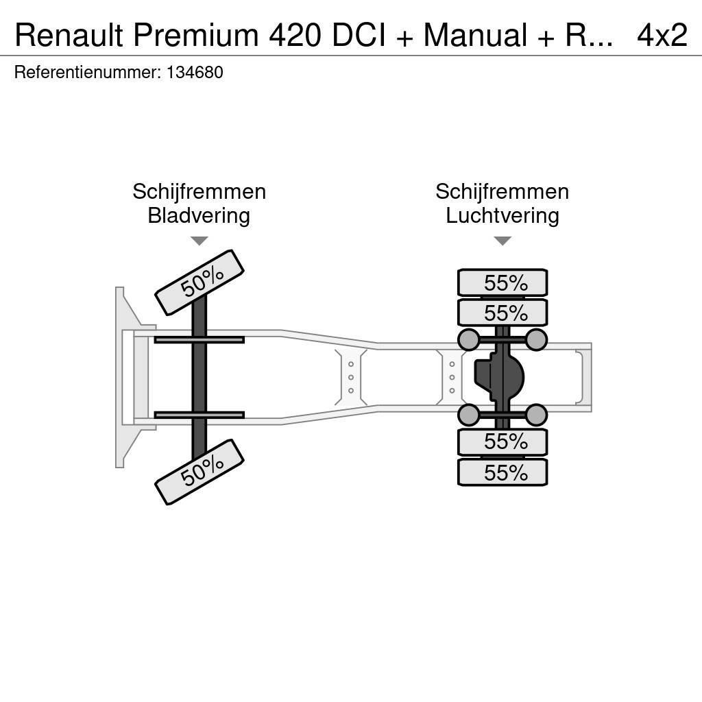 Renault Premium 420 DCI + Manual + Retarder Trekkvogner