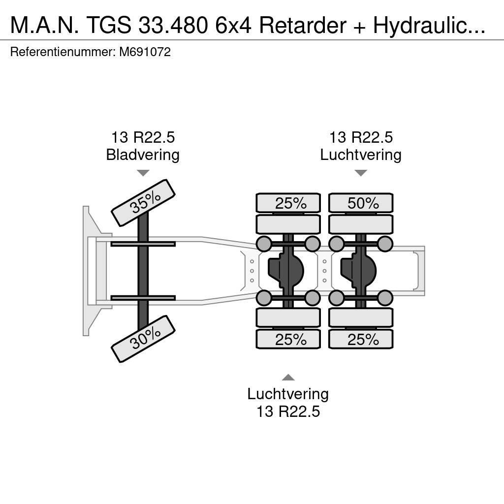 MAN TGS 33.480 6x4 Retarder + Hydraulics 96 t. Trekkvogner