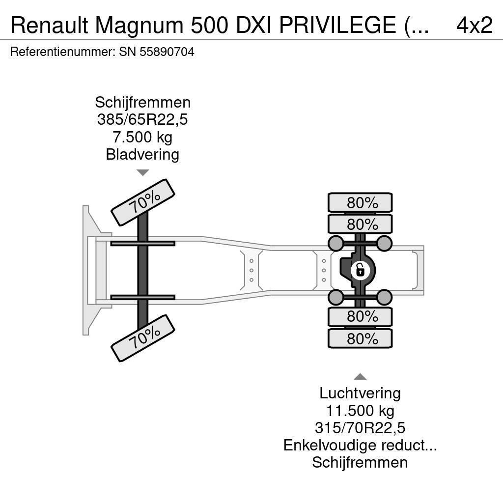 Renault Magnum 500 DXI PRIVILEGE (MANUAL GEARBOX / ZF-INTA Trekkvogner