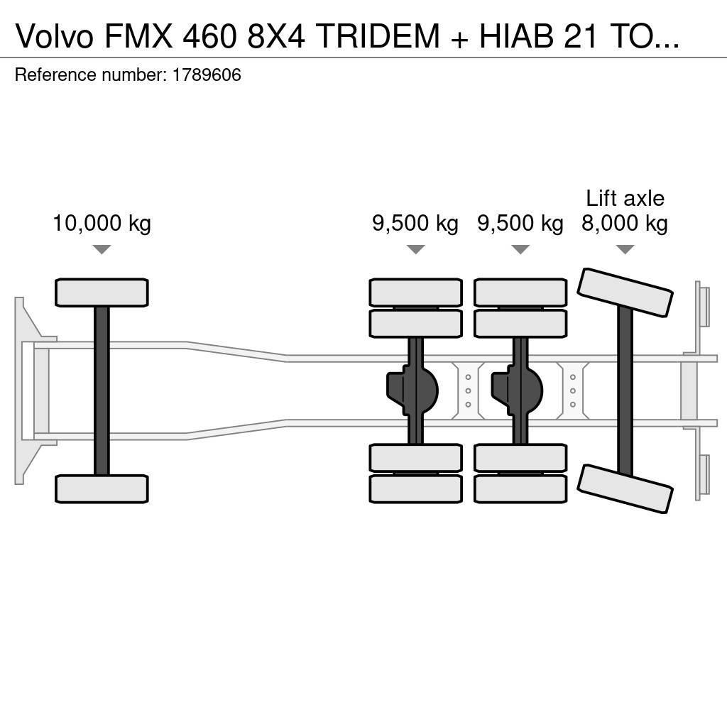Volvo FMX 460 8X4 TRIDEM + HIAB 21 TONS HAAKARM + HIAB 2 Crane trucks