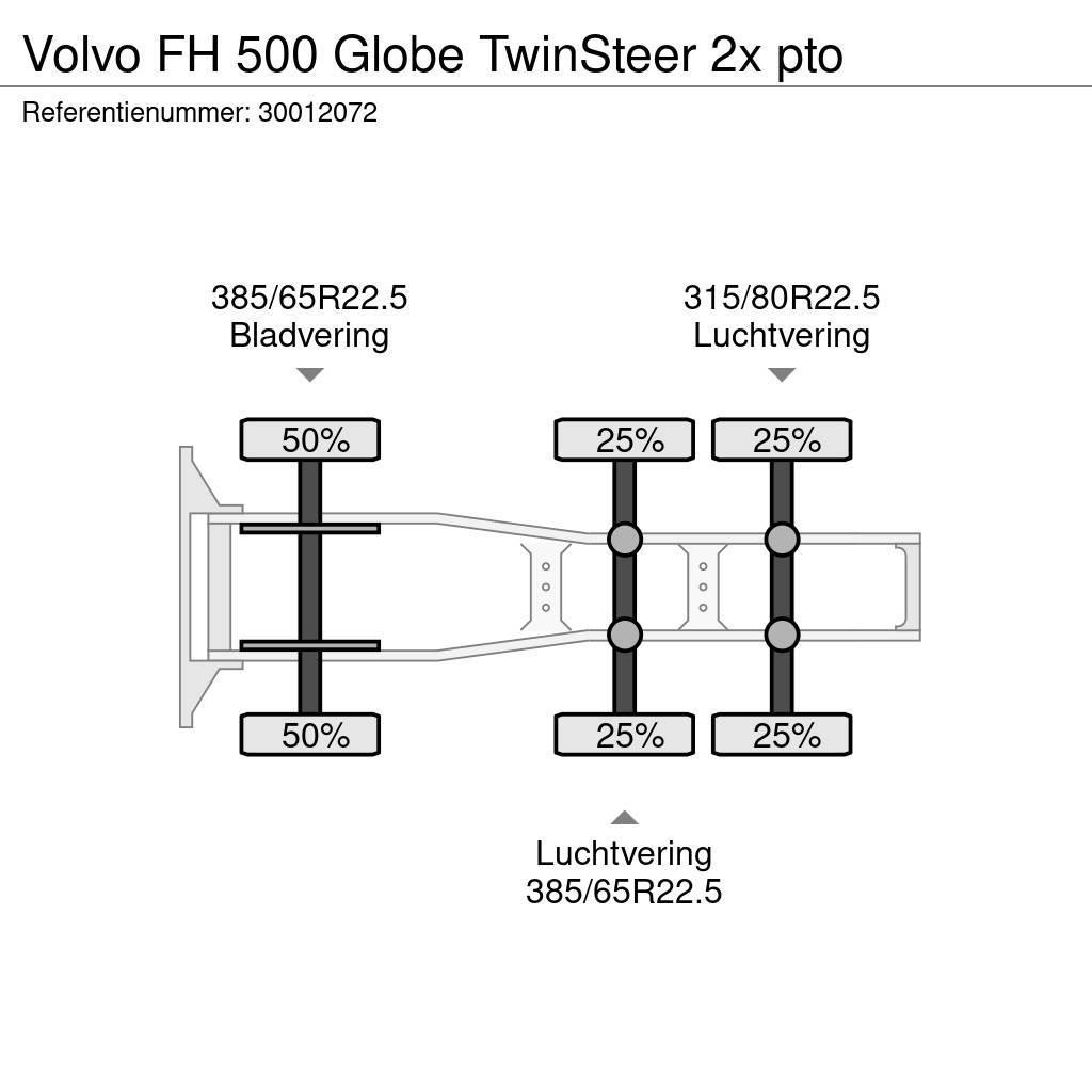 Volvo FH 500 Globe TwinSteer 2x pto Trekkvogner