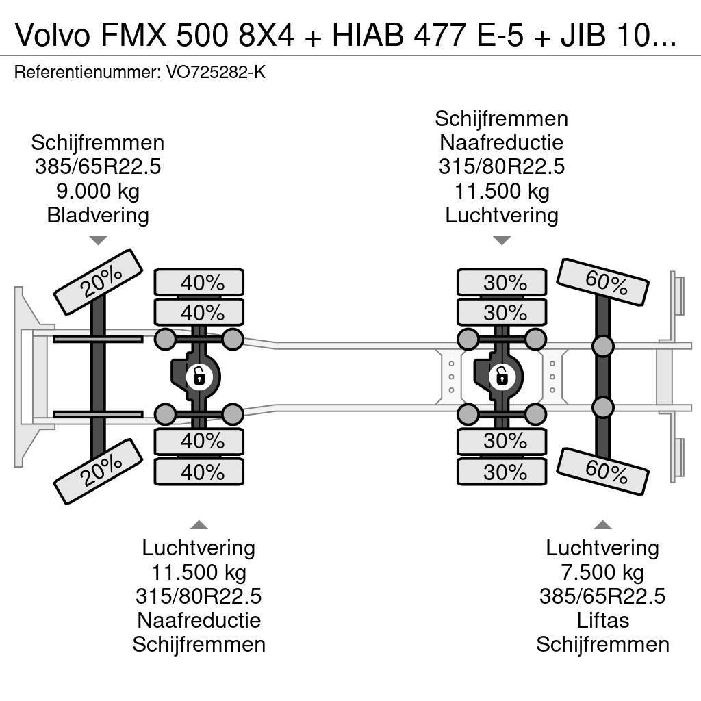 Volvo FMX 500 8X4 + HIAB 477 E-5 + JIB 100 X-4 + REMOTE Allterreng kraner