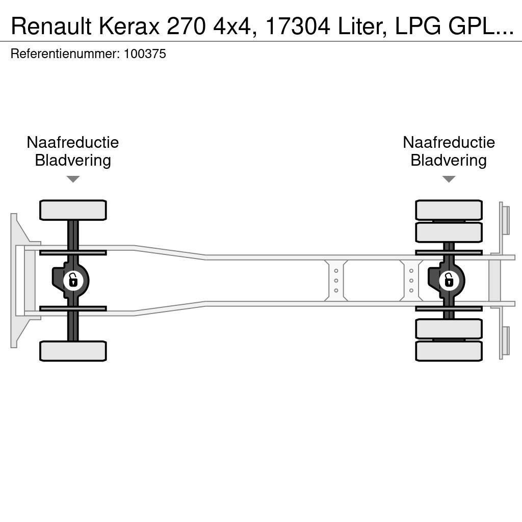 Renault Kerax 270 4x4, 17304 Liter, LPG GPL, Gastank, Manu Tankbiler
