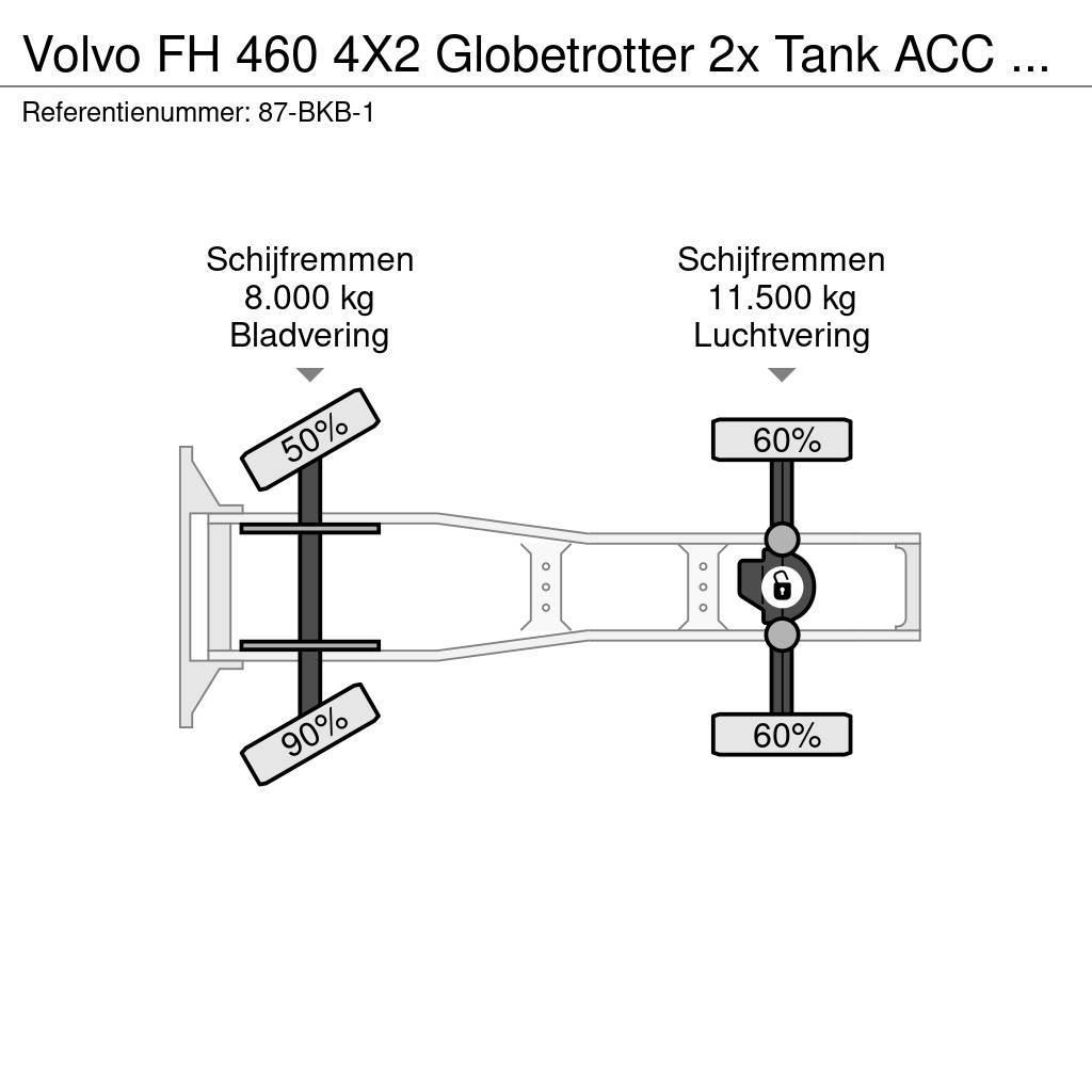Volvo FH 460 4X2 Globetrotter 2x Tank ACC NL Truck APK 0 Trekkvogner