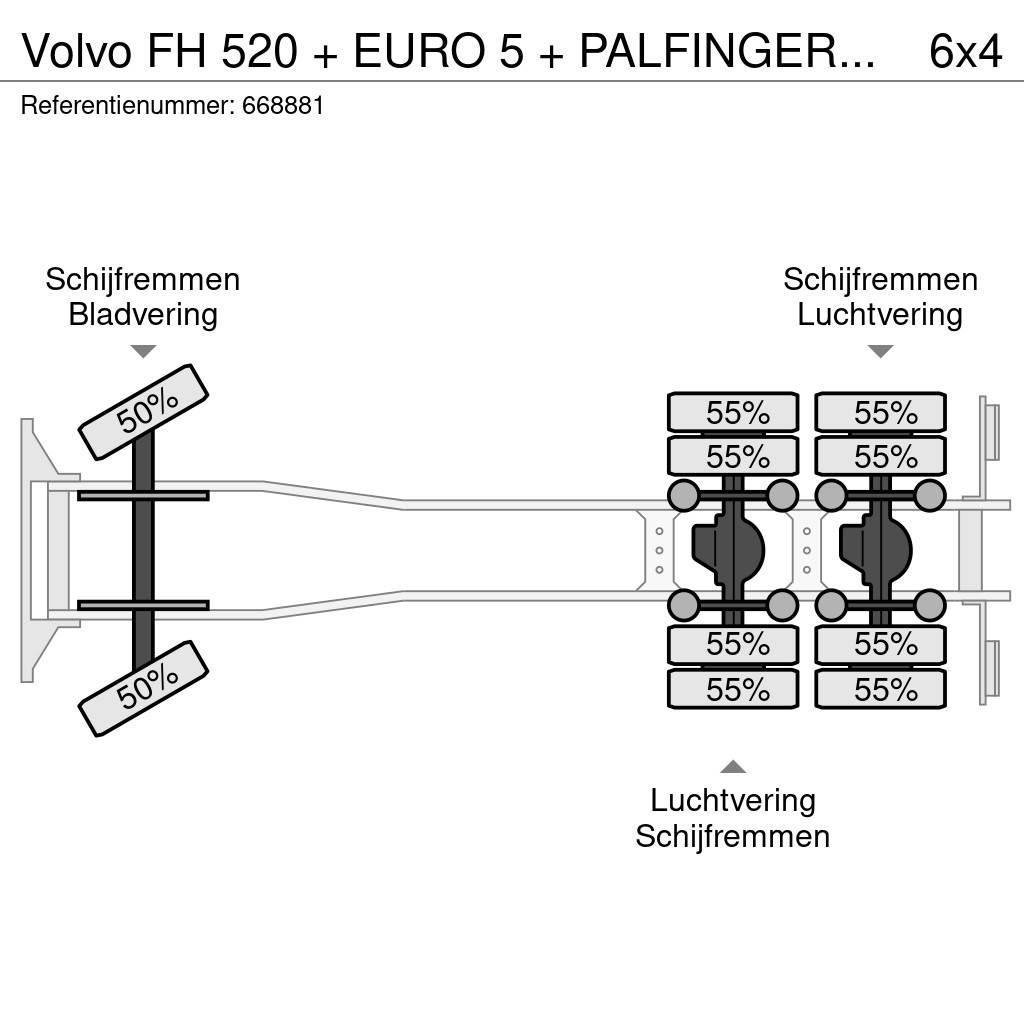 Volvo FH 520 + EURO 5 + PALFINGER PK 36002 CRANE + Manua Planbiler