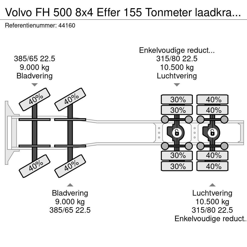 Volvo FH 500 8x4 Effer 155 Tonmeter laadkraan + Fly-Jib Trekkvogner