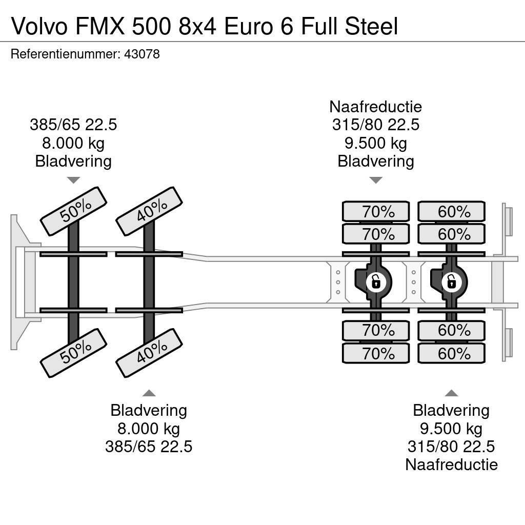 Volvo FMX 500 8x4 Euro 6 Full Steel Krokbil