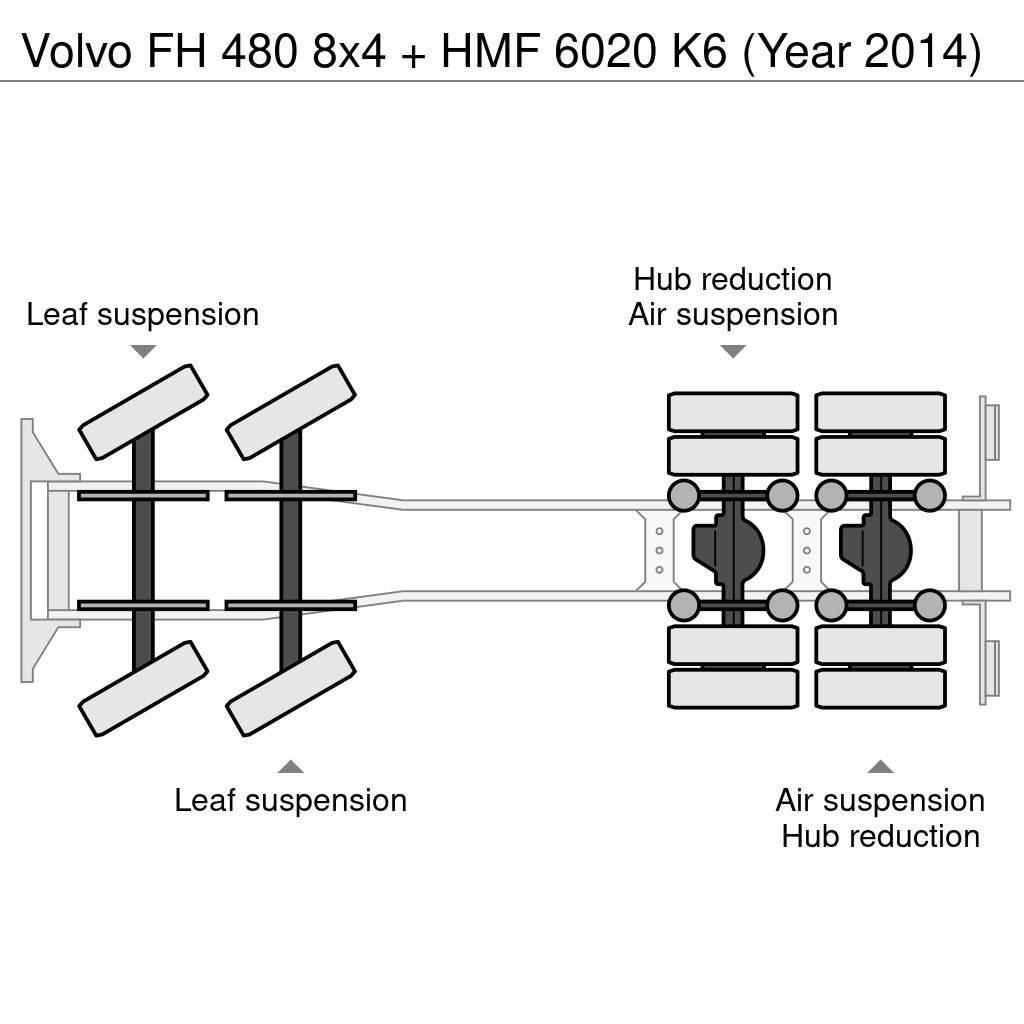 Volvo FH 480 8x4 + HMF 6020 K6 (Year 2014) Allterreng kraner