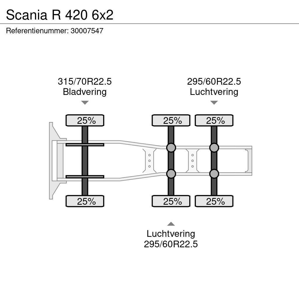 Scania R 420 6x2 Trekkvogner
