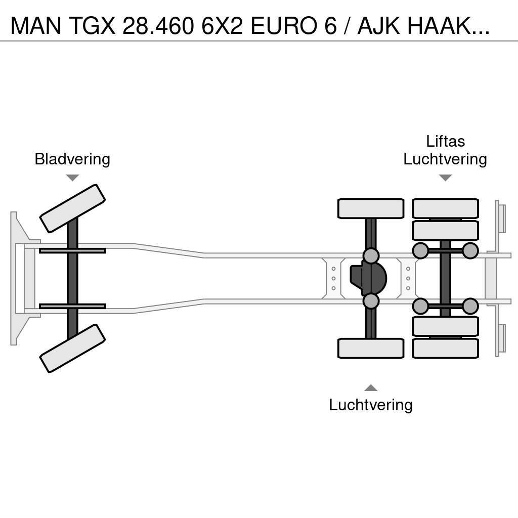 MAN TGX 28.460 6X2 EURO 6 / AJK HAAKSYSTEEM / BELGIUM Krokbil