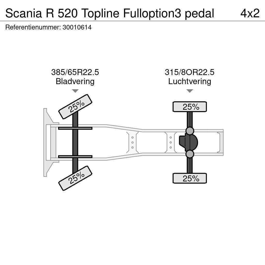 Scania R 520 Topline Fulloption3 pedal Trekkvogner