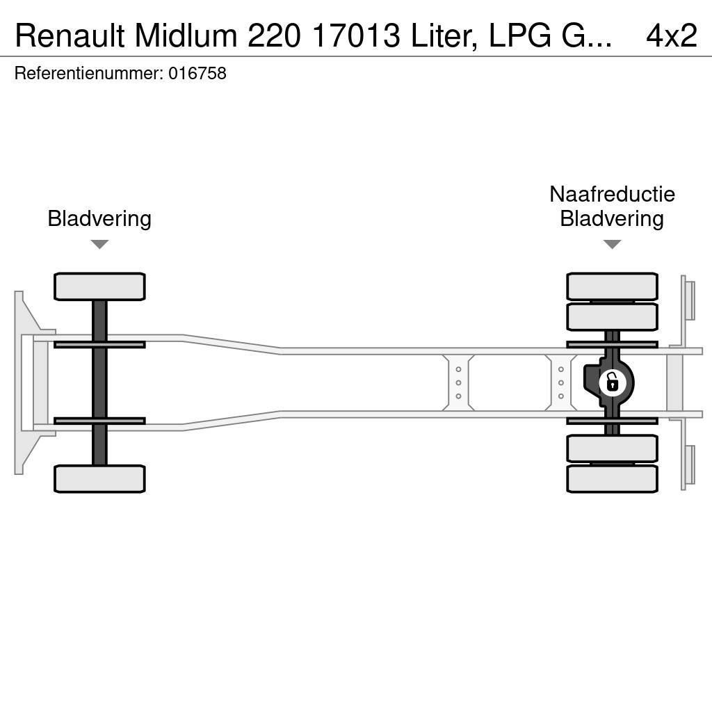 Renault Midlum 220 17013 Liter, LPG GPL, Gastank, Steel su Tankbiler