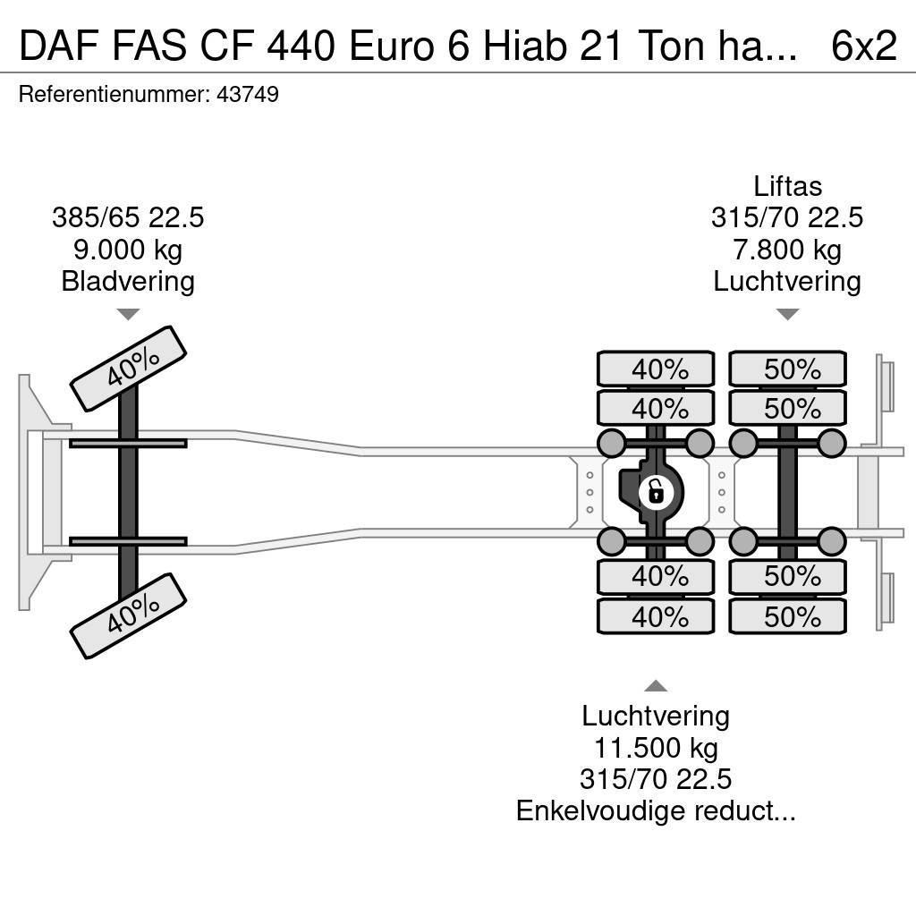 DAF FAS CF 440 Euro 6 Hiab 21 Ton haakarmsysteem Krokbil