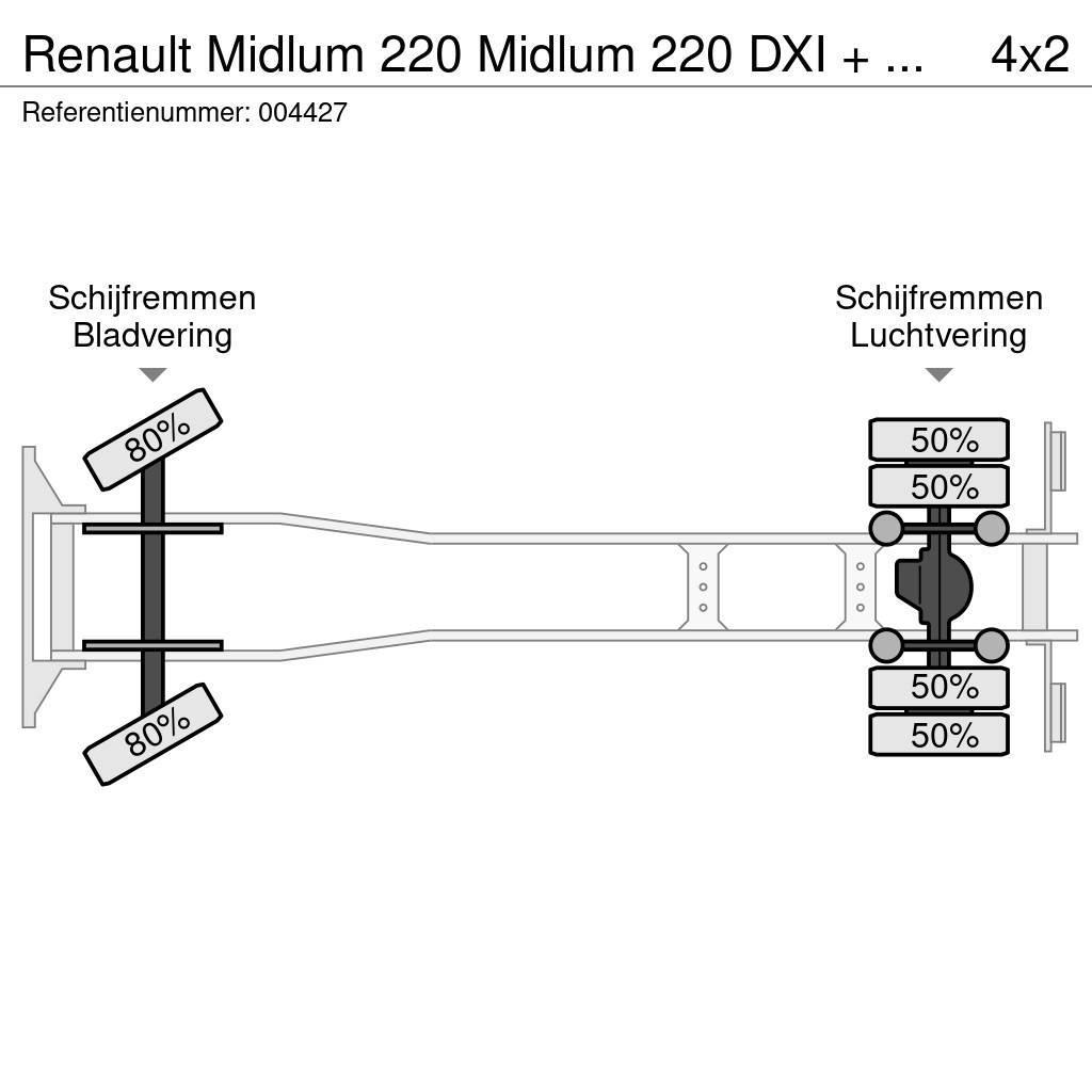Renault Midlum 220 Midlum 220 DXI + Manual + Euro 5 + Dhol Skapbiler