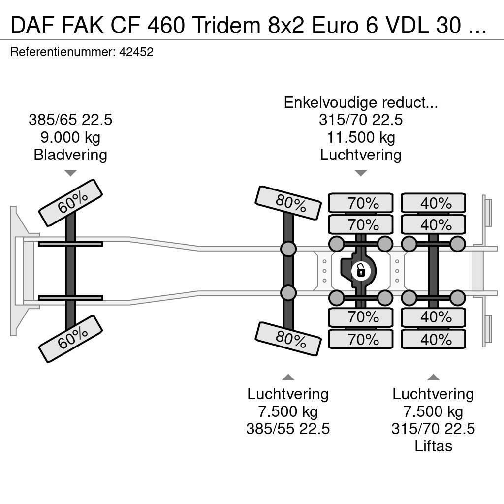 DAF FAK CF 460 Tridem 8x2 Euro 6 VDL 30 Ton haakarmsys Krokbil