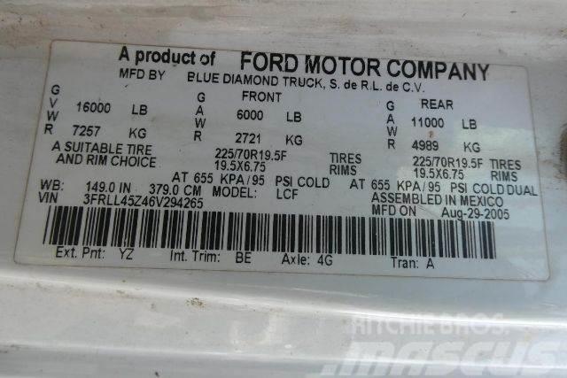 Ford LCF Skapbiler