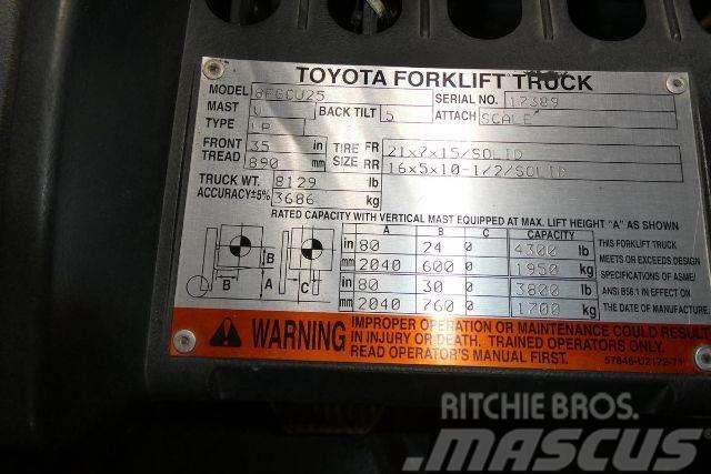Toyota 8FGCU25 Gaffeltrucker - Annet