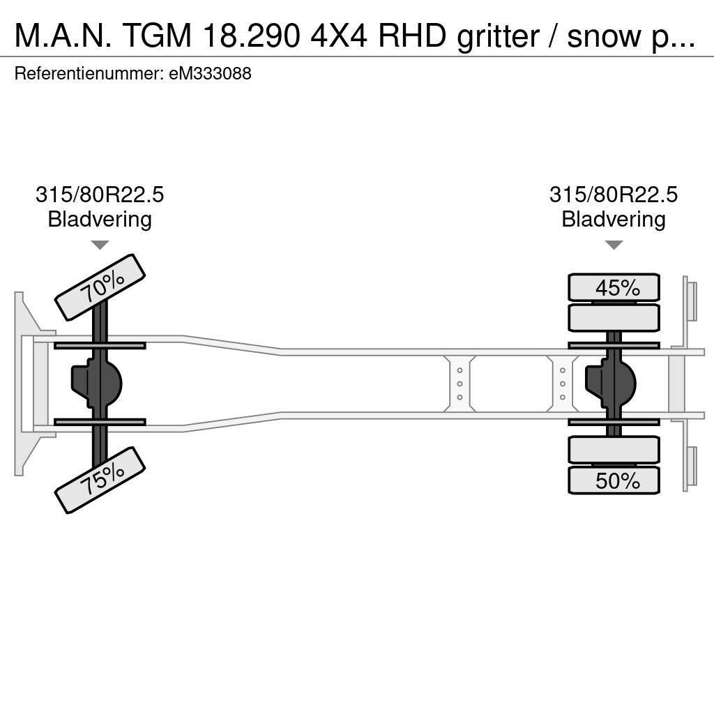 MAN TGM 18.290 4X4 RHD gritter / snow plough Slamsugere