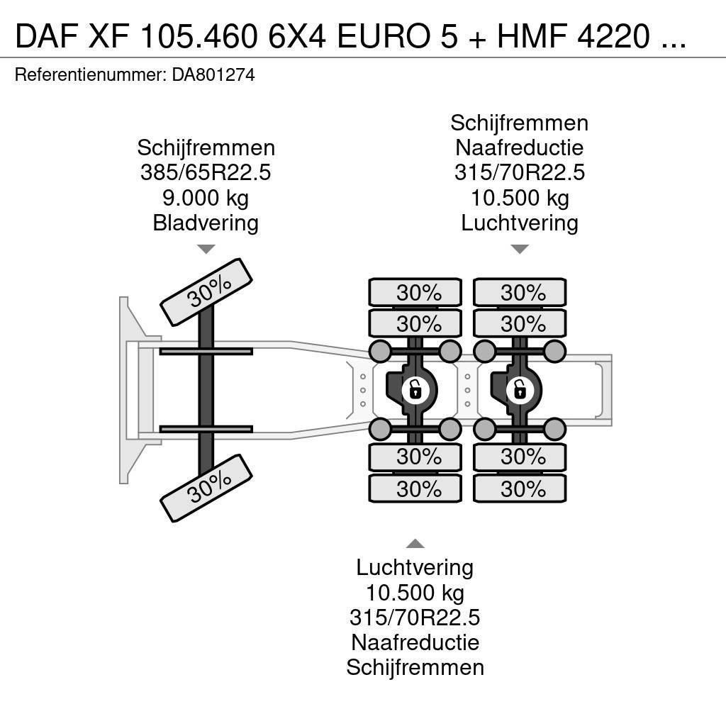 DAF XF 105.460 6X4 EURO 5 + HMF 4220 K6 + REMOTE CONTR Trekkvogner