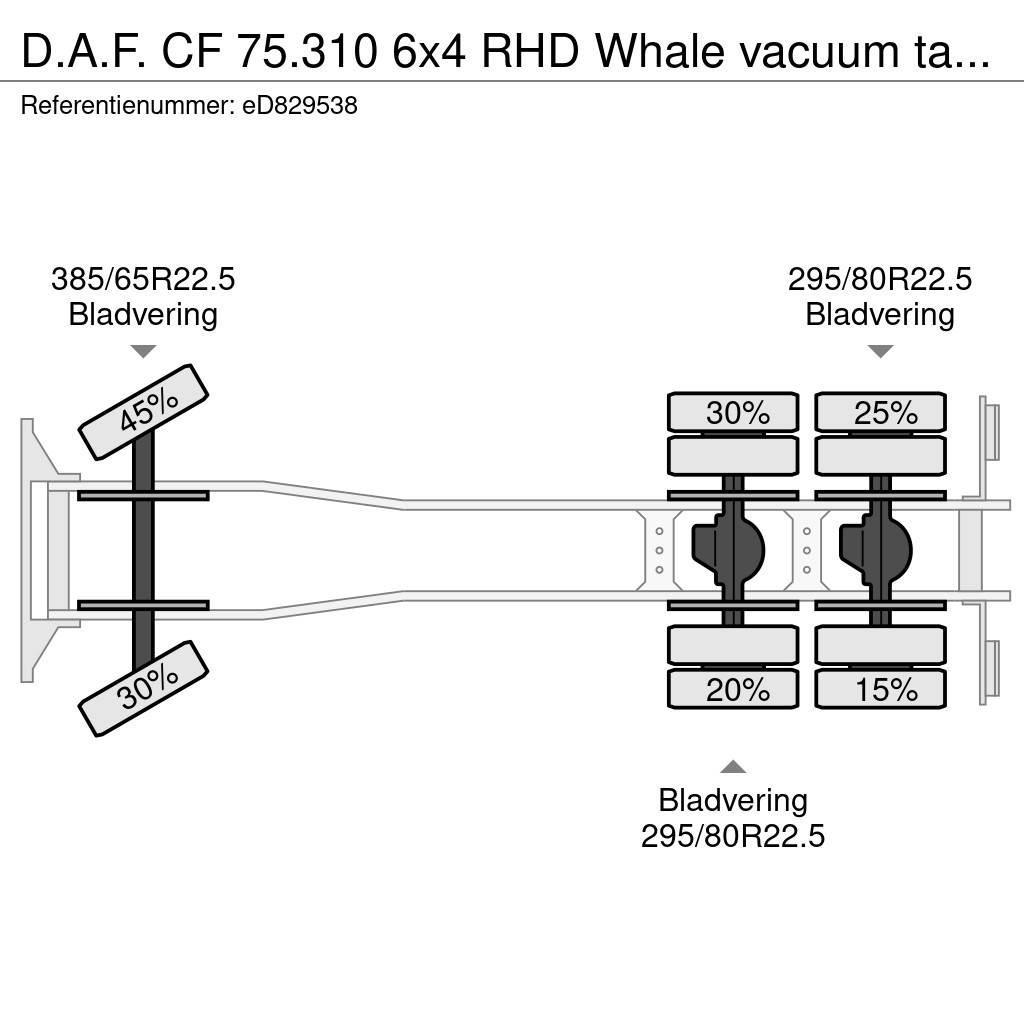 DAF CF 75.310 6x4 RHD Whale vacuum tank 11.8 m3 / 2 co Tippbil