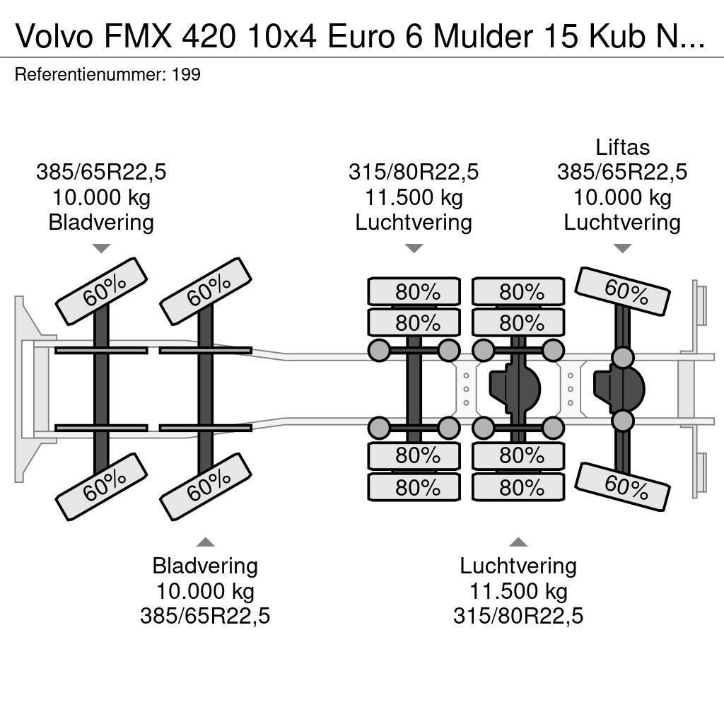 Volvo FMX 420 10x4 Euro 6 Mulder 15 Kub NL Truck! Betongbiler