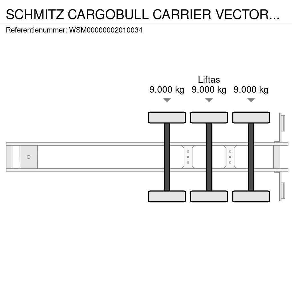 Schmitz Cargobull CARRIER VECTOR 1950 + 2.58 HEIGHT + LIFT 10-24TUV Frysetrailer Semi