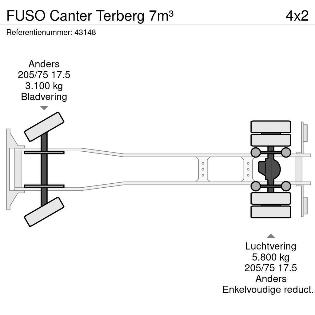 Fuso Canter Terberg 7m³ Renovasjonsbil