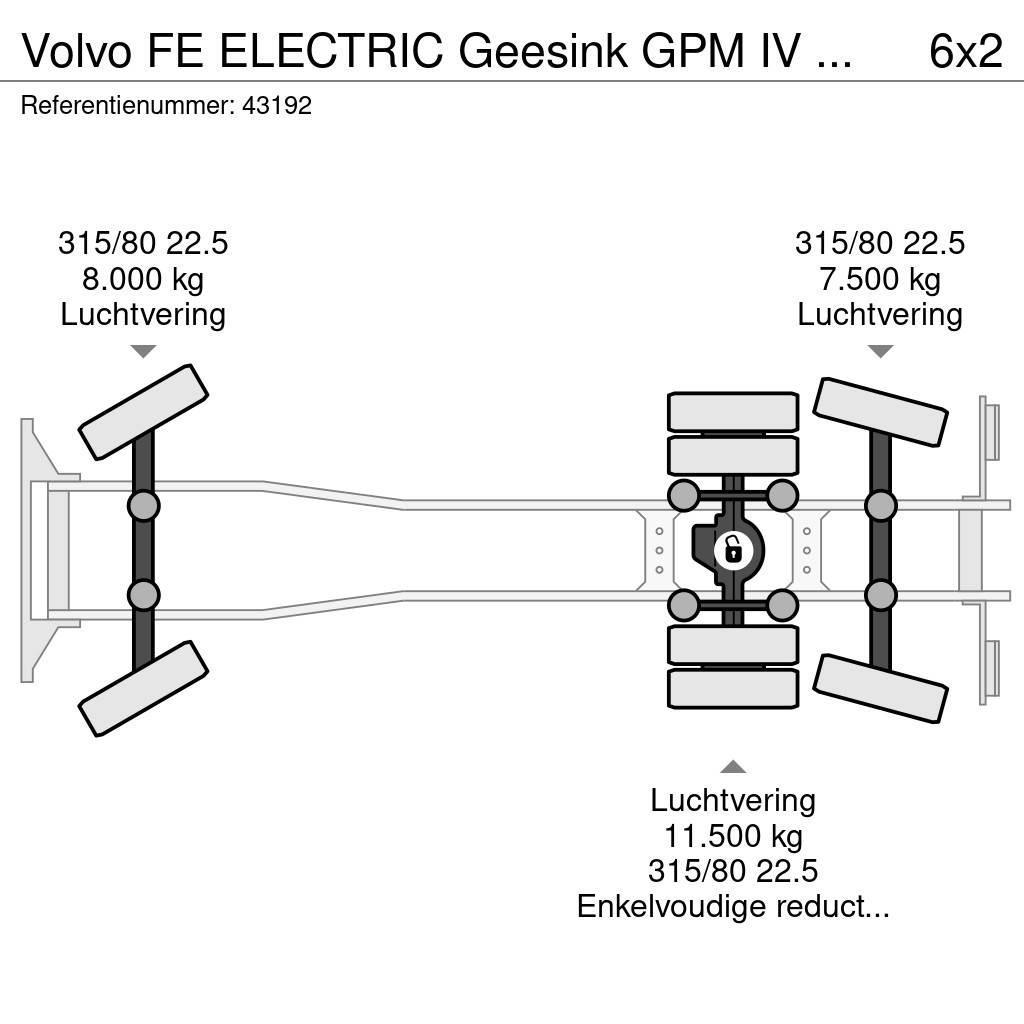 Volvo FE ELECTRIC Geesink GPM IV 21m³ ZERO EMISSION Renovasjonsbil