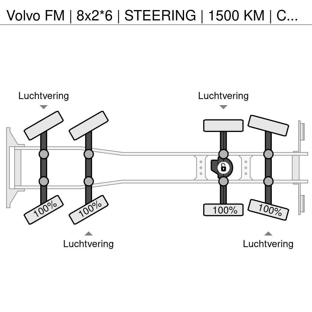 Volvo FM | 8x2*6 | STEERING | 1500 KM | COMPLET 2019 | U Allterreng kraner