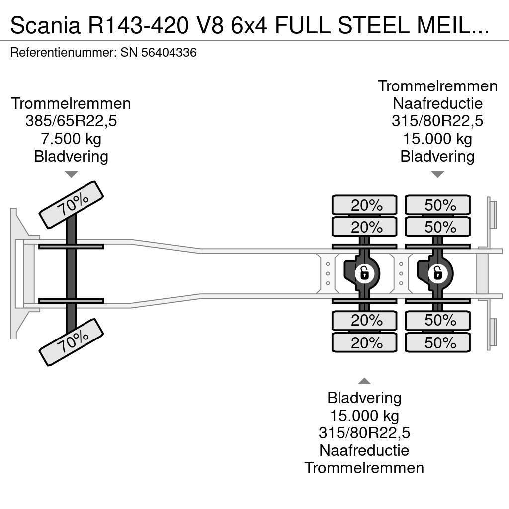 Scania R143-420 V8 6x4 FULL STEEL MEILLER KIPPER (MANUAL Tippbil