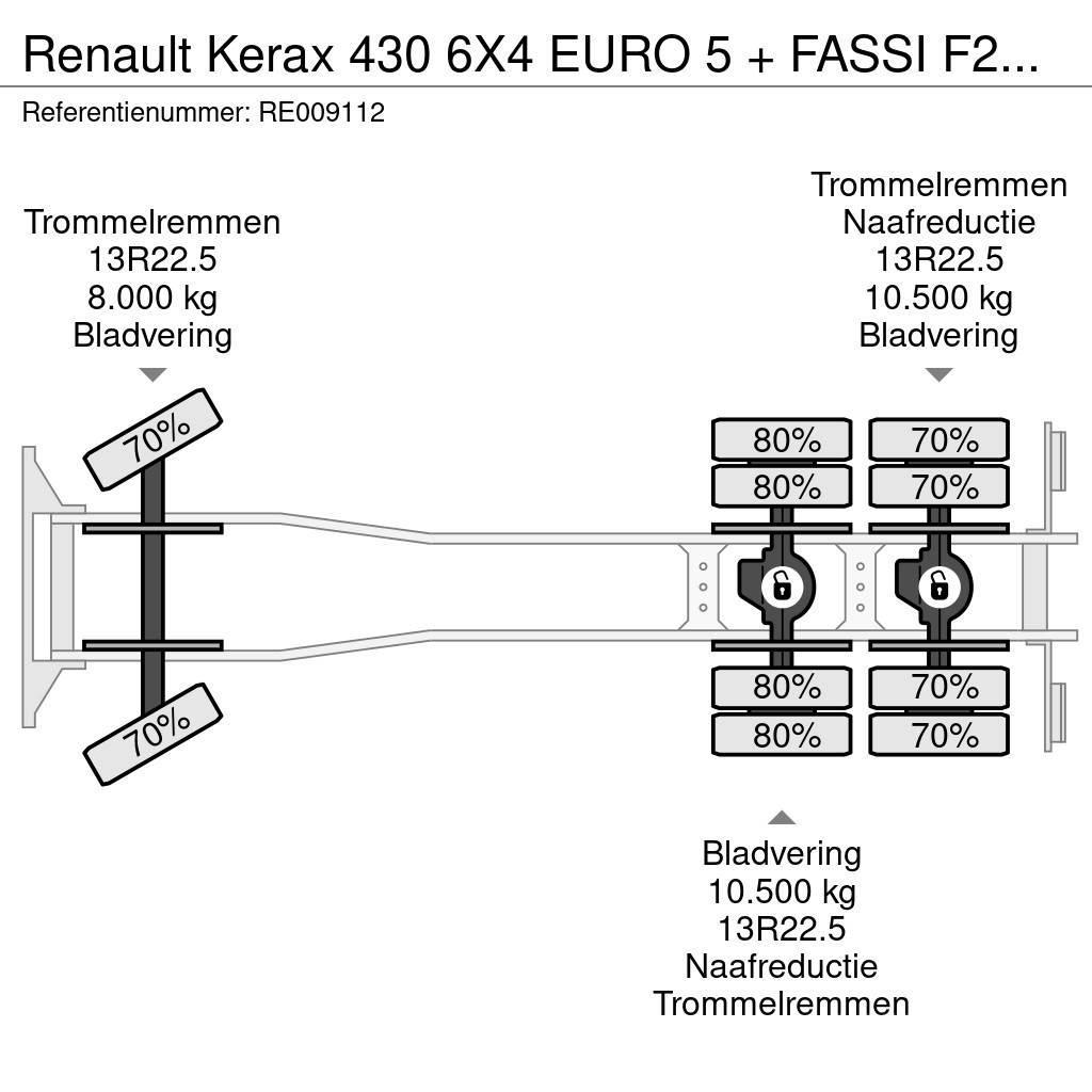 Renault Kerax 430 6X4 EURO 5 + FASSI F210AC.25 + REMOTE + Flatbed / Dropside trucks