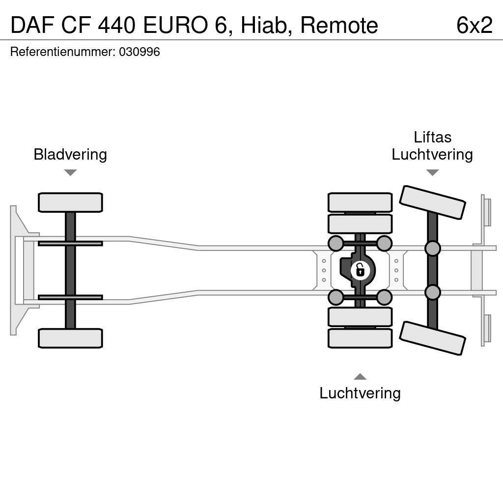 DAF CF 440 EURO 6, Hiab, Remote Planbiler
