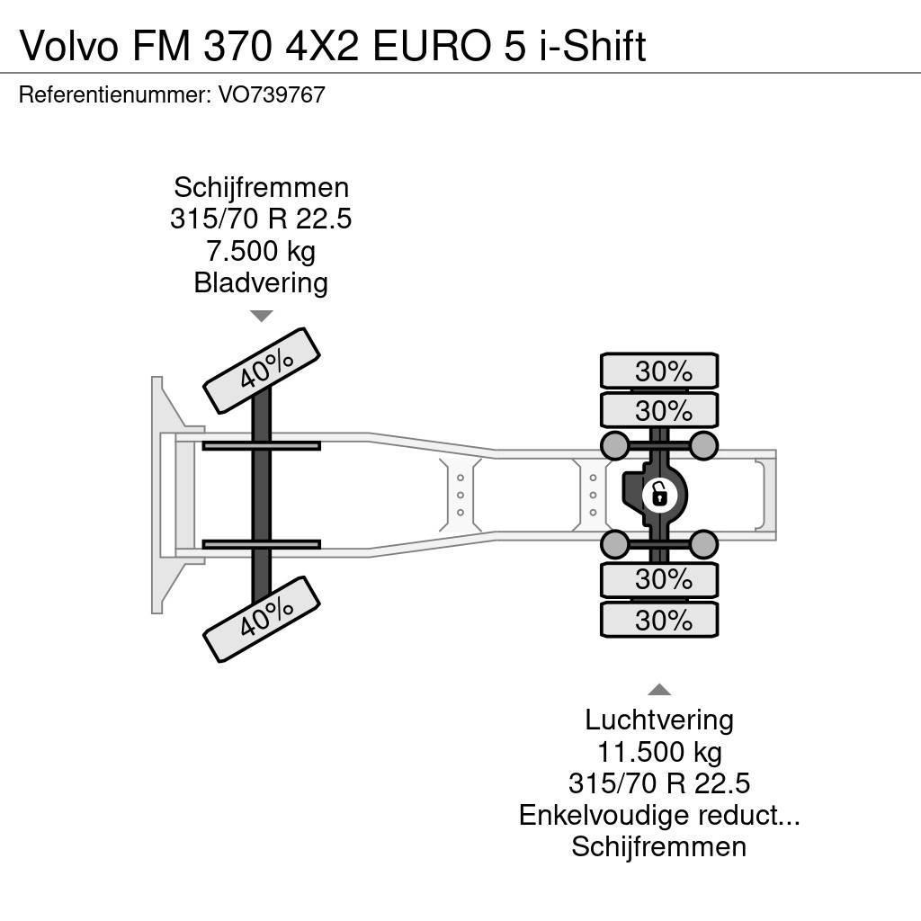 Volvo FM 370 4X2 EURO 5 i-Shift Trekkvogner