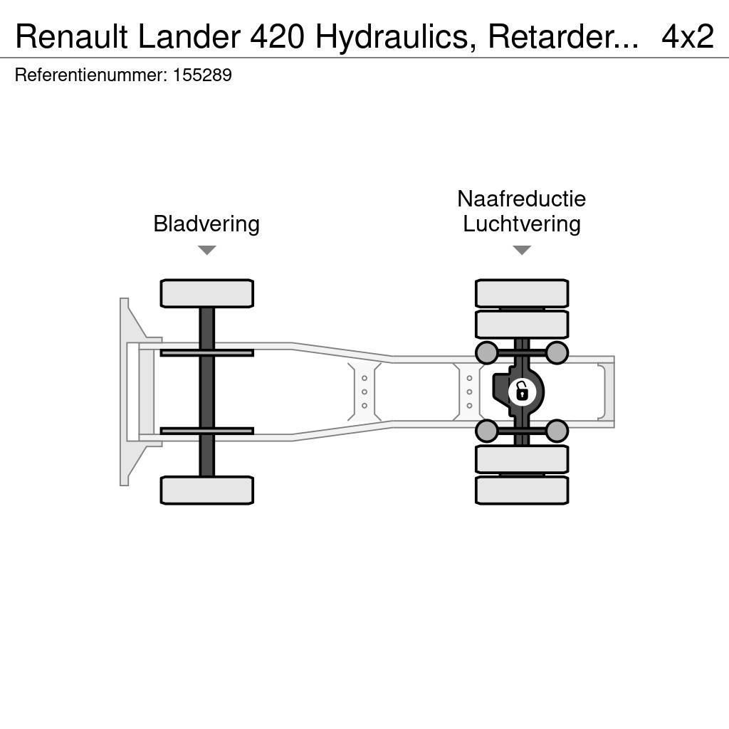 Renault Lander 420 Hydraulics, Retarder, Manual Trekkvogner