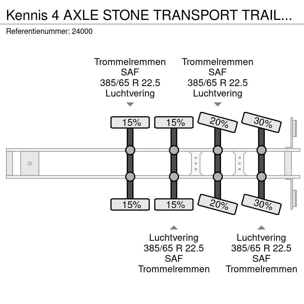 Kennis 4 AXLE STONE TRANSPORT TRAILER WITH KENNIS 11000-R Andre semitrailere