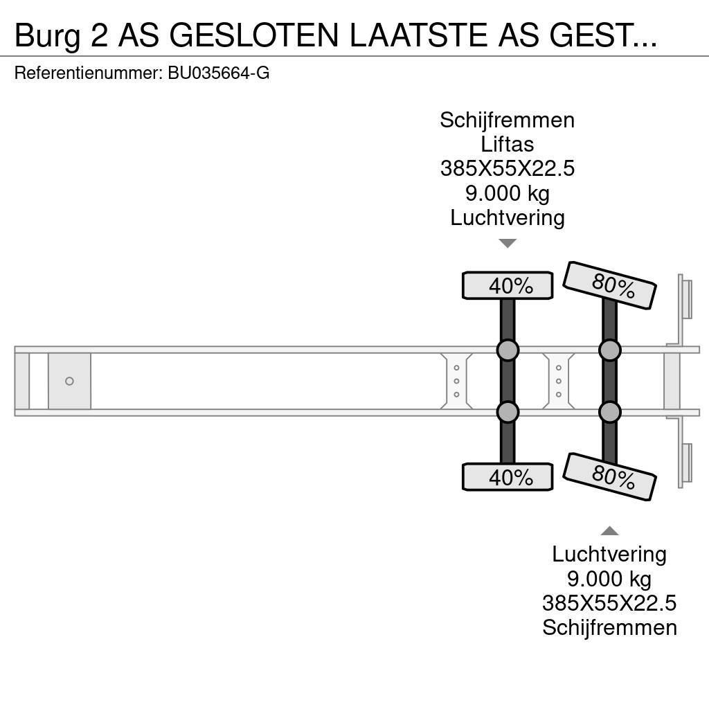 Burg 2 AS GESLOTEN LAATSTE AS GESTUURD Frysetrailer Semi