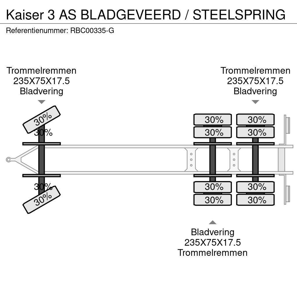 Kaiser 3 AS BLADGEVEERD / STEELSPRING Maskinhenger