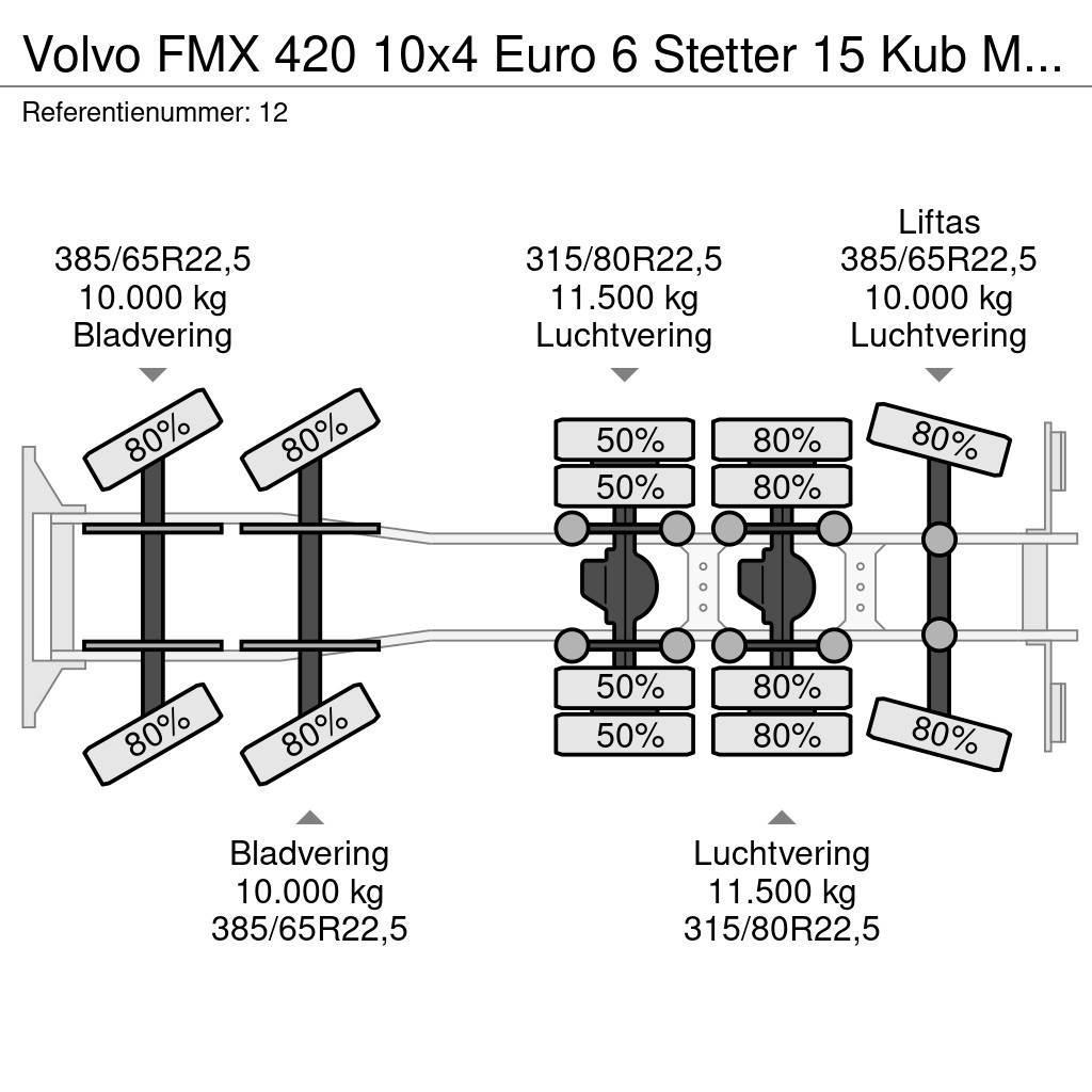 Volvo FMX 420 10x4 Euro 6 Stetter 15 Kub Mixer NL Truck Betongbiler