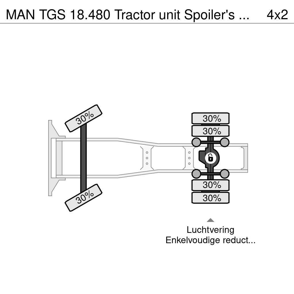 MAN TGS 18.480 Tractor unit Spoiler's Hydraulic unit a Trekkvogner