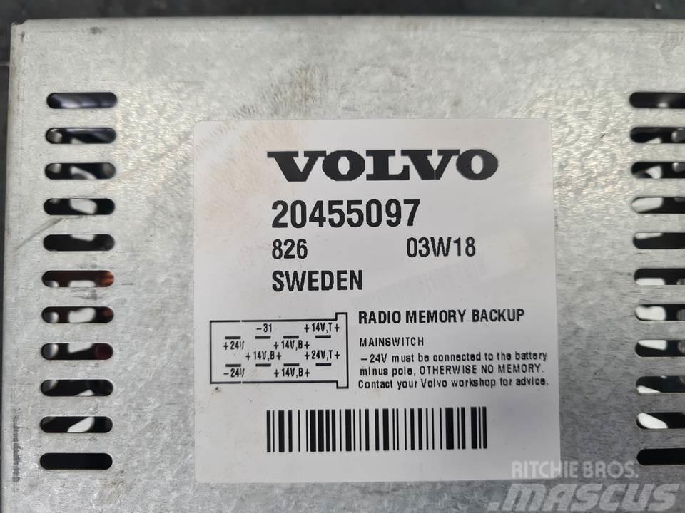 Volvo L150E Førerhus og Interiør