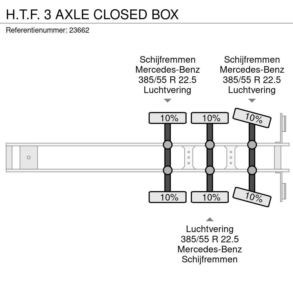  H.T.F. 3 AXLE CLOSED BOX Lettisolert skaptrailer