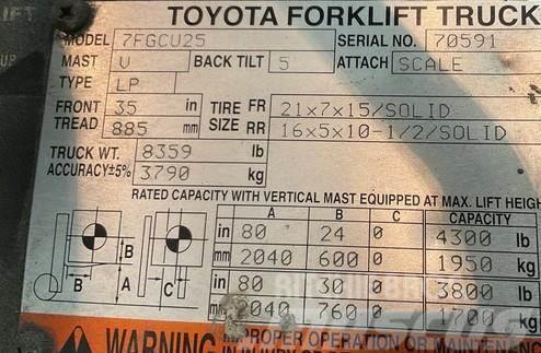 Toyota 7FGCU25 Gaffeltrucker - Annet