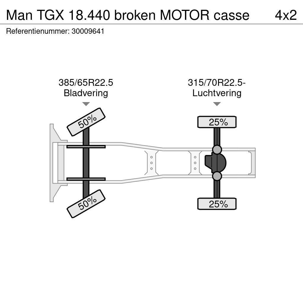 MAN TGX 18.440 broken MOTOR casse Trekkvogner