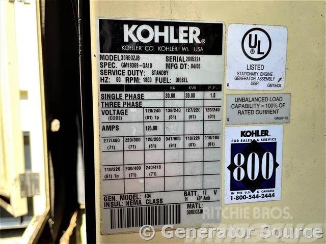 Kohler 30 kW - JUST ARRIVED Diesel Generatorer