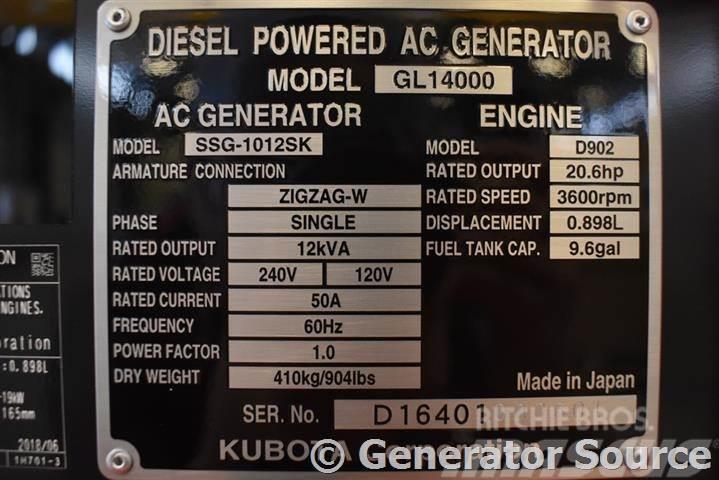 Kubota 14 kW Diesel Generatorer