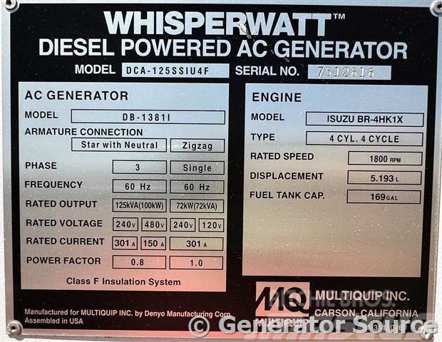 MultiQuip 100 kW - JUST ARRIVED Diesel Generatorer